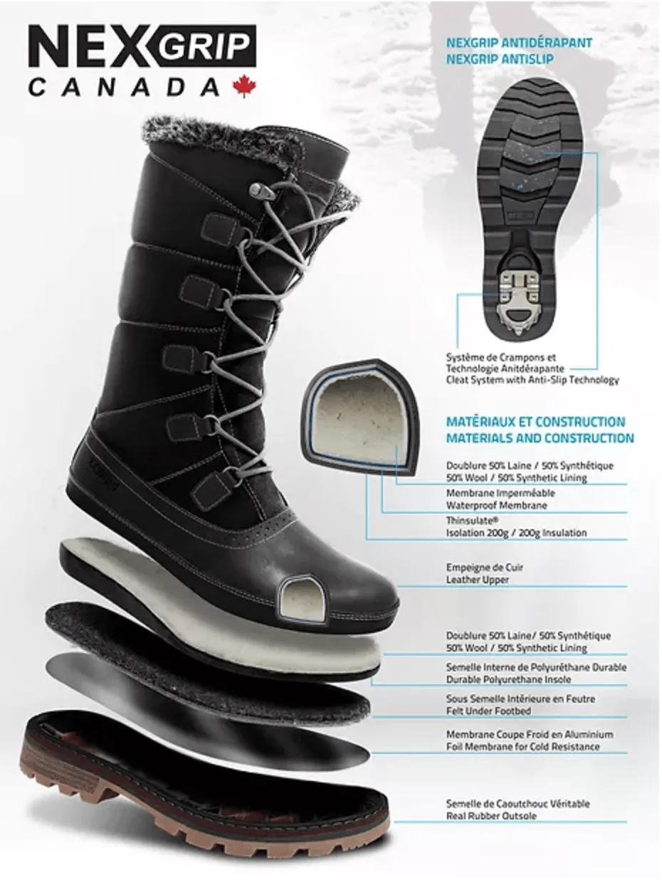 NexGrip Canada Women's Ice Kim 4.0 Boots- Navy